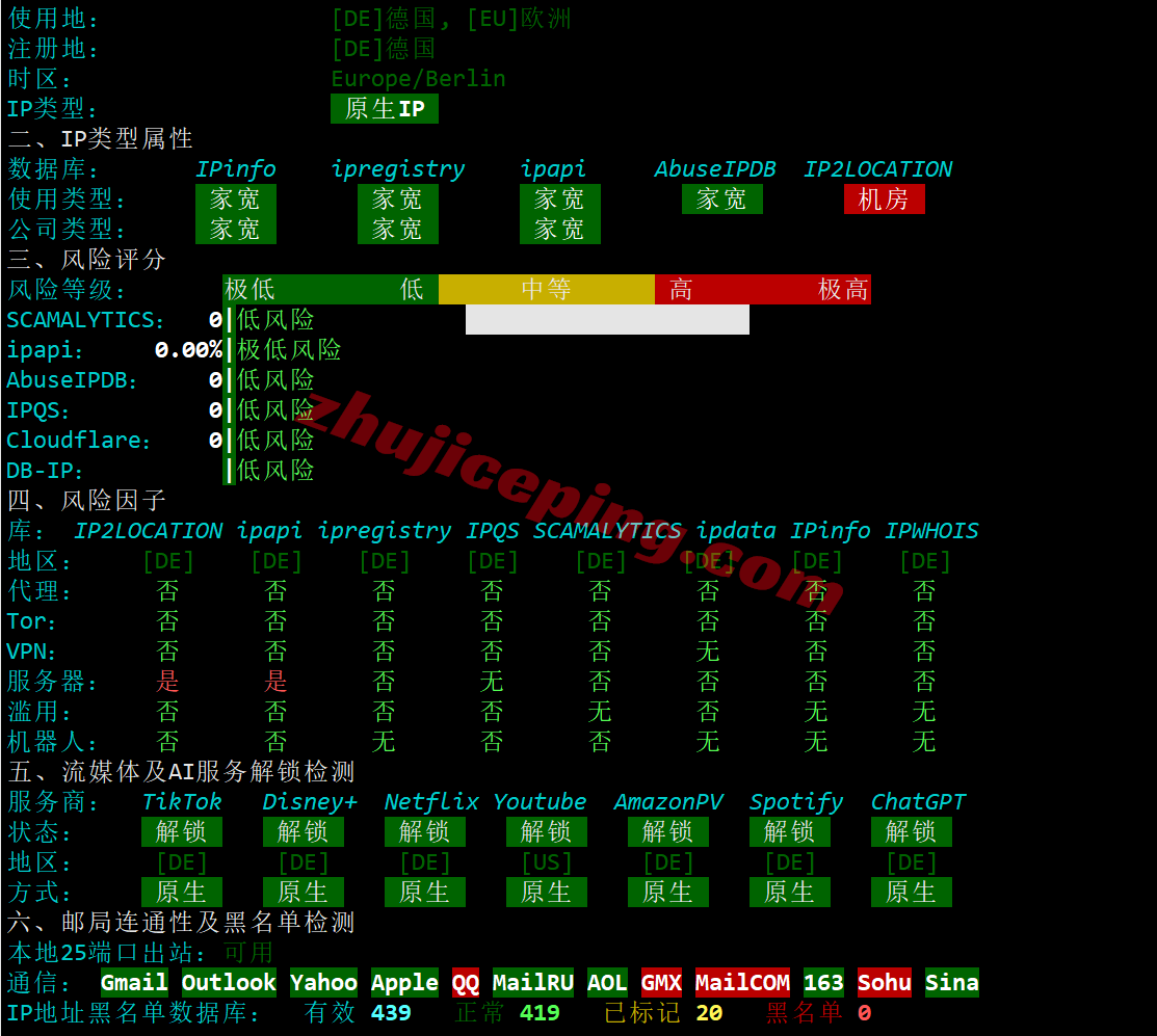 lisadeisp28 lisahost德国双ISP住宅VPS/VDS详细测评，解锁流媒体效果很好