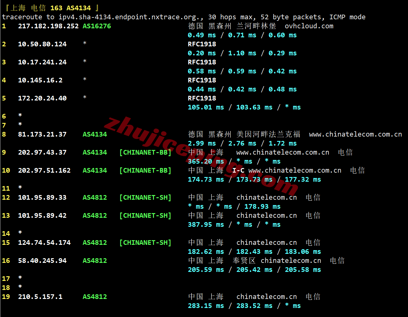 uqde17 详细测评uqidc德国高防不限流量VPS（AMD Ryzen性能相当给力）
