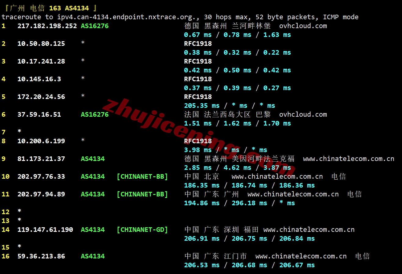 uqde18 详细测评uqidc德国高防不限流量VPS（AMD Ryzen性能相当给力）