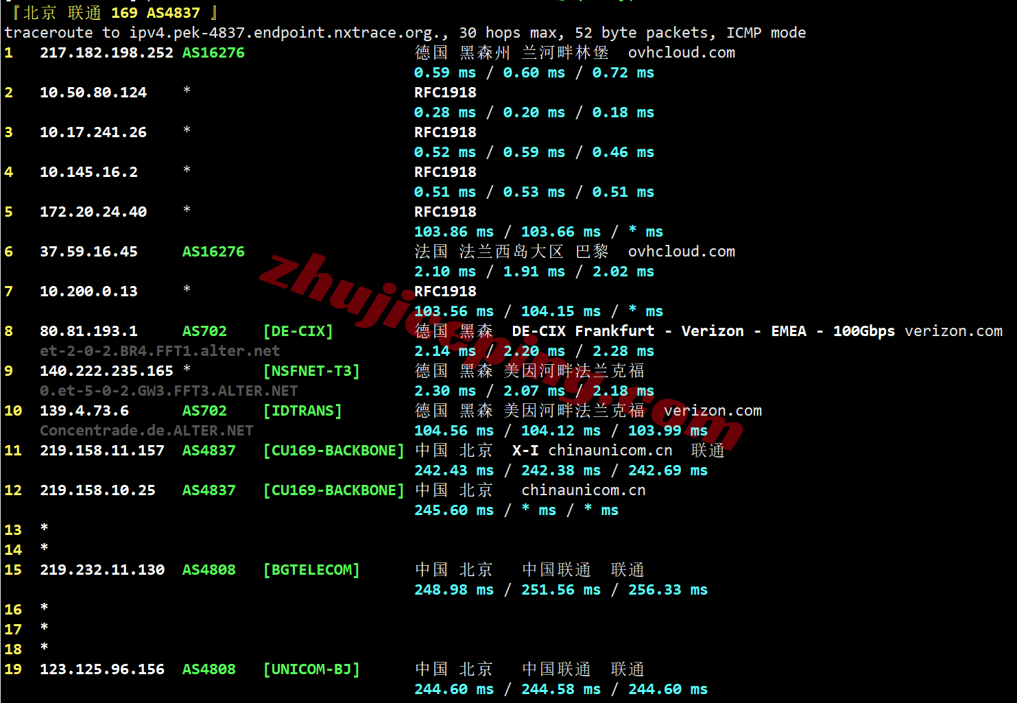 uqde19 详细测评uqidc德国高防不限流量VPS（AMD Ryzen性能相当给力）