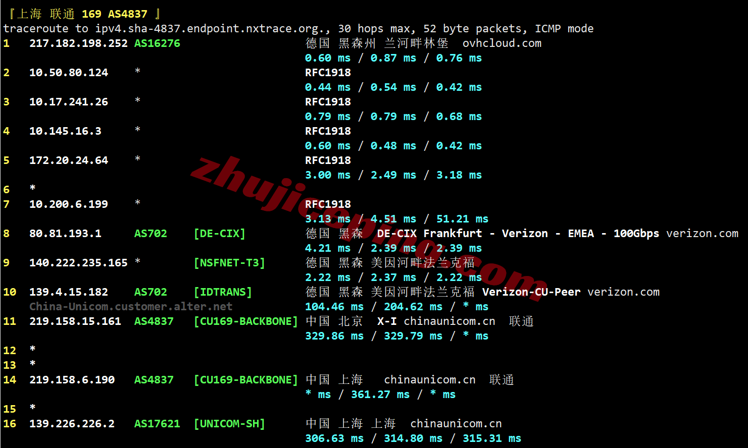 uqde20 详细测评uqidc德国高防不限流量VPS（AMD Ryzen性能相当给力）