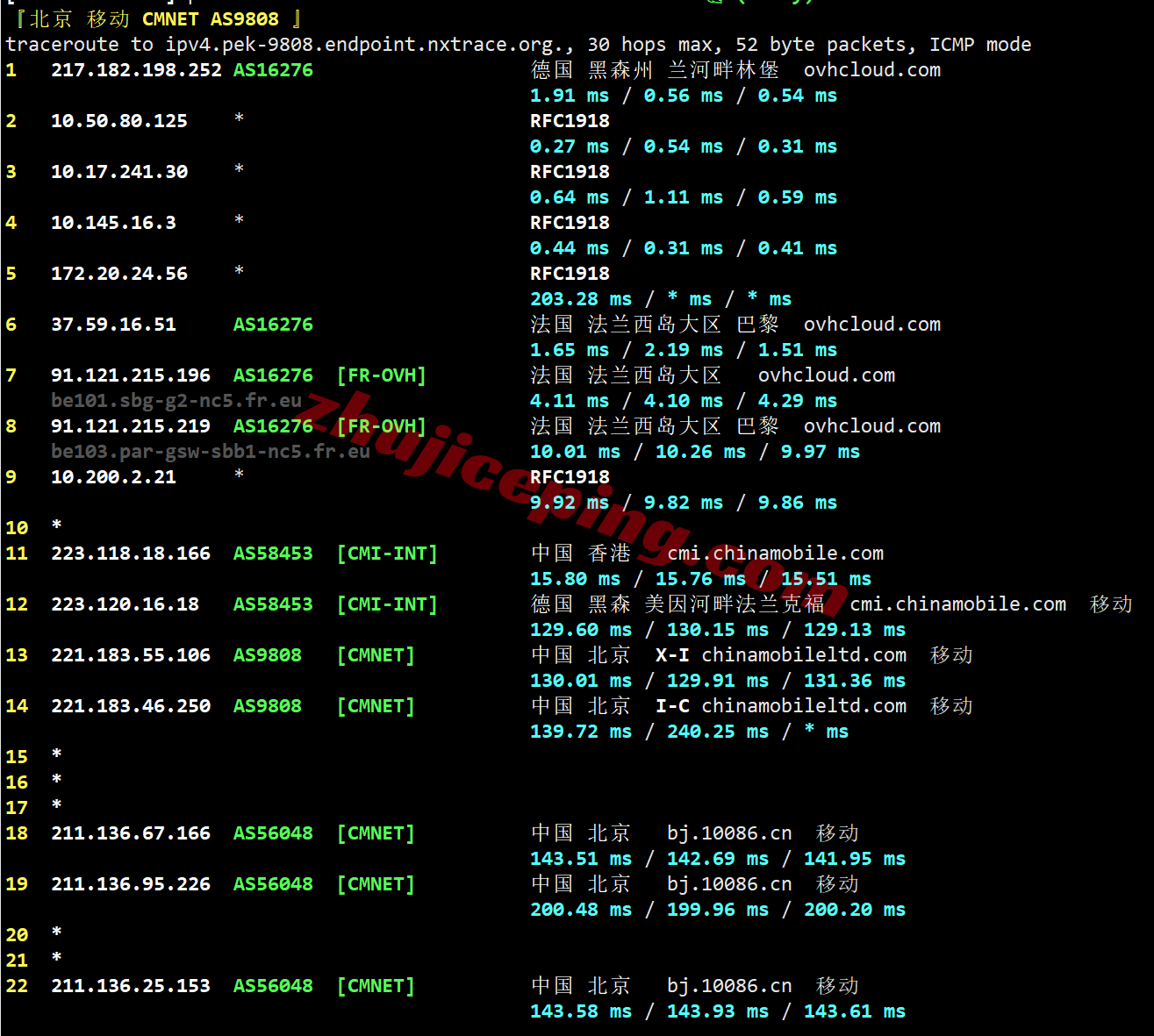 uqde22 详细测评uqidc德国高防不限流量VPS（AMD Ryzen性能相当给力）