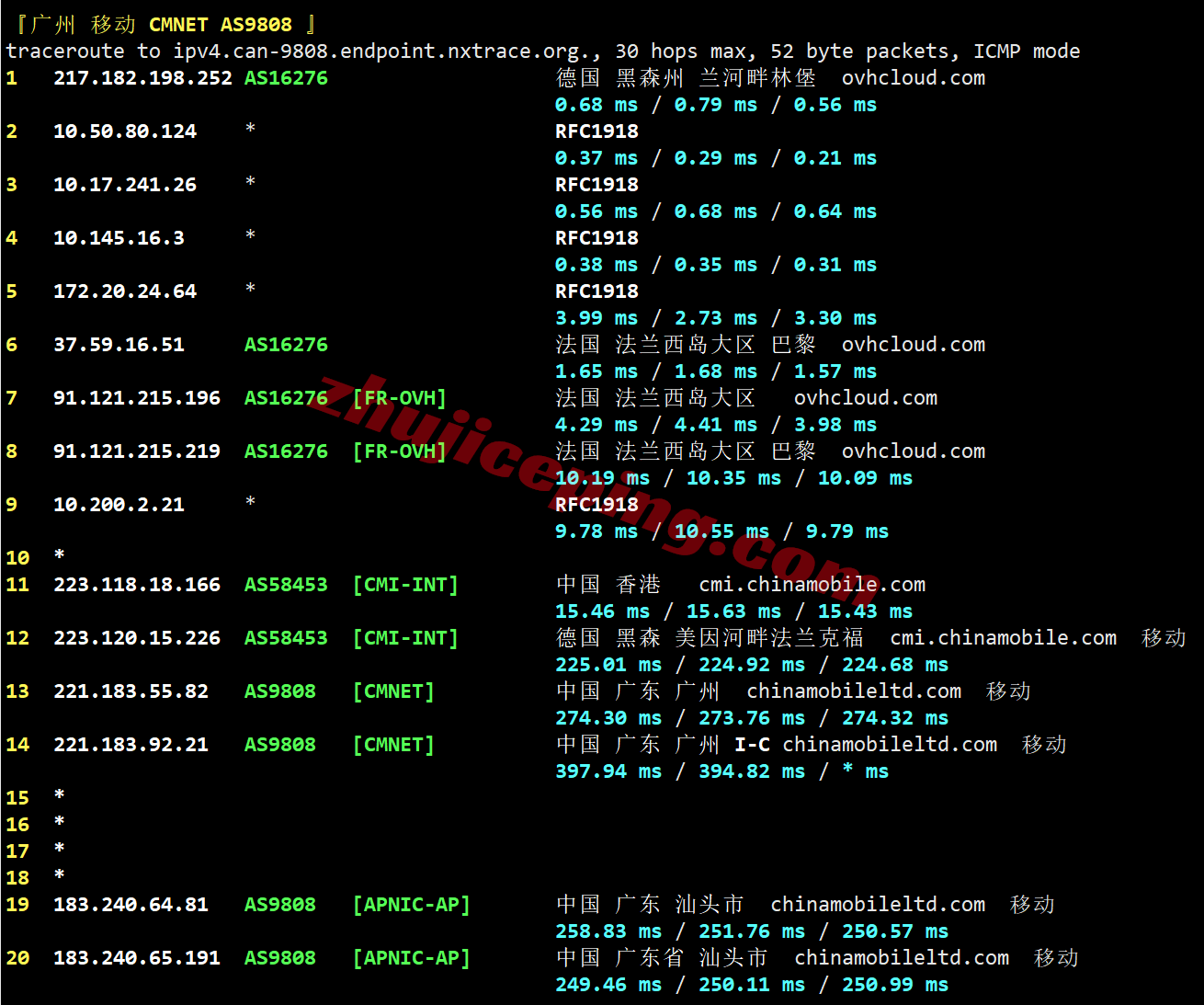 uqde24 详细测评uqidc德国高防不限流量VPS（AMD Ryzen性能相当给力）