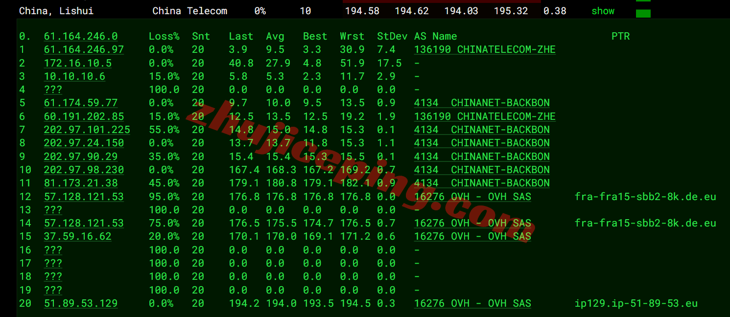 uqde25 详细测评uqidc德国高防不限流量VPS（AMD Ryzen性能相当给力）
