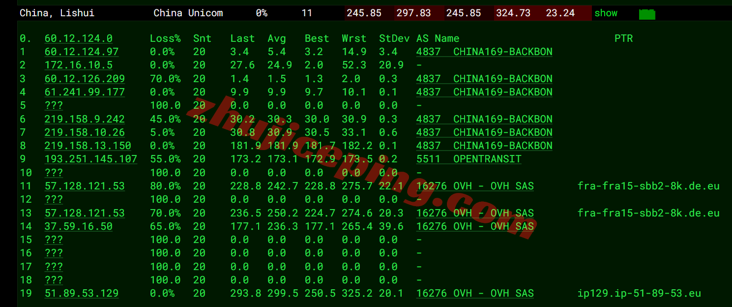 uqde26 详细测评uqidc德国高防不限流量VPS（AMD Ryzen性能相当给力）