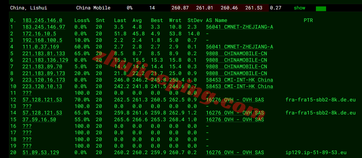 uqde27 详细测评uqidc德国高防不限流量VPS（AMD Ryzen性能相当给力）