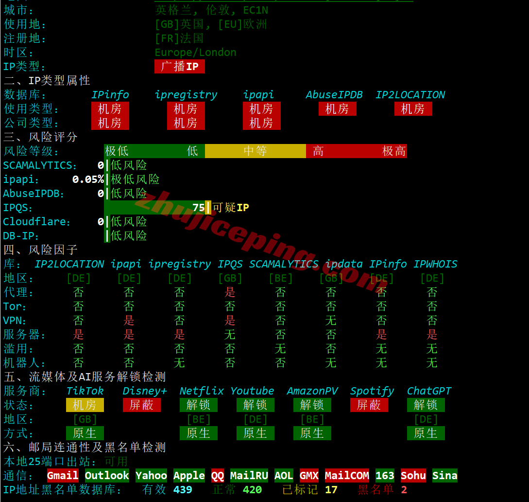 uqde28 详细测评uqidc德国高防不限流量VPS（AMD Ryzen性能相当给力）