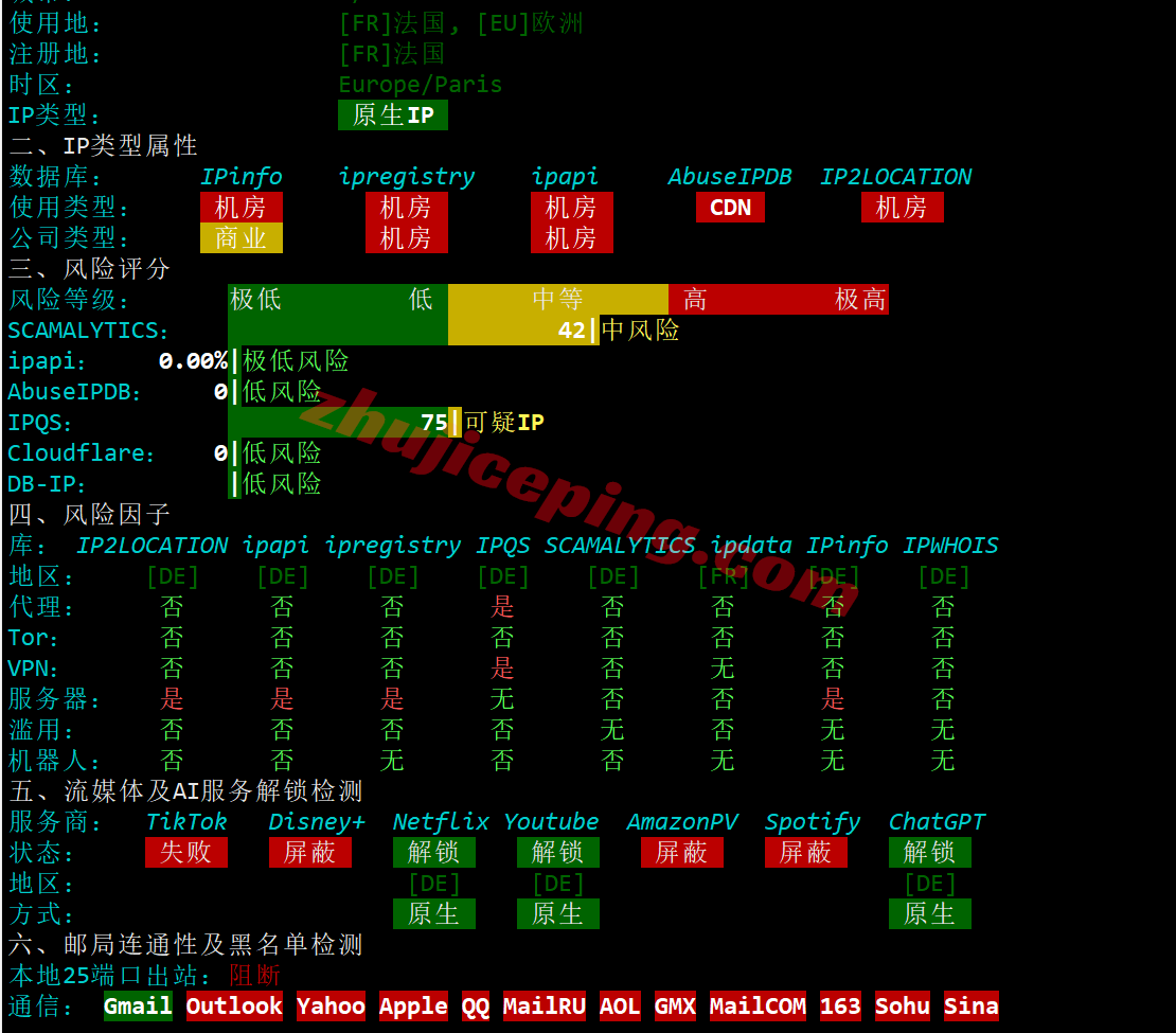 uqde29 详细测评uqidc德国高防不限流量VPS（AMD Ryzen性能相当给力）