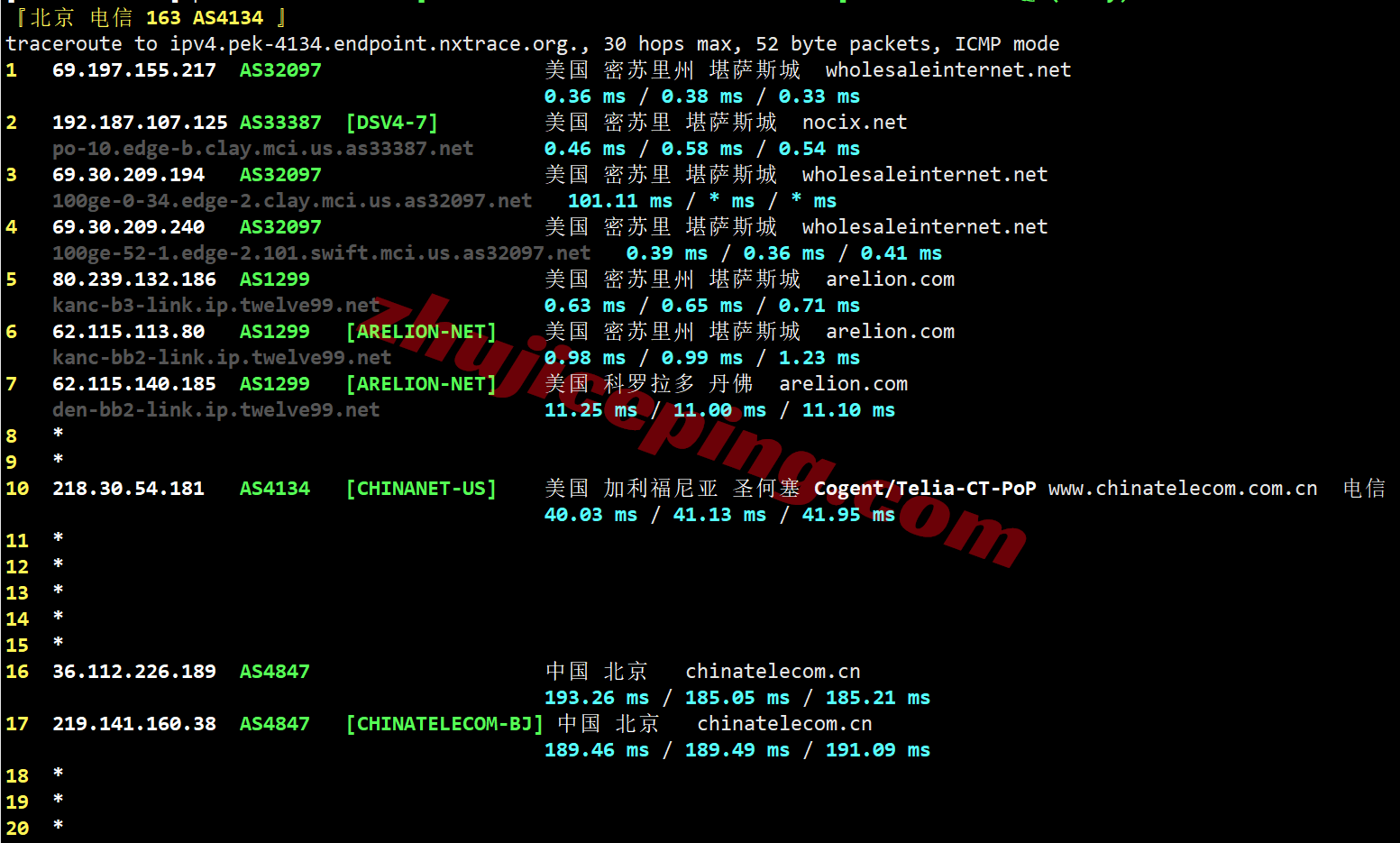 uqkss19 详细测评uqidc美国中部堪萨斯不限流量VPS（原生IPv4&v6）