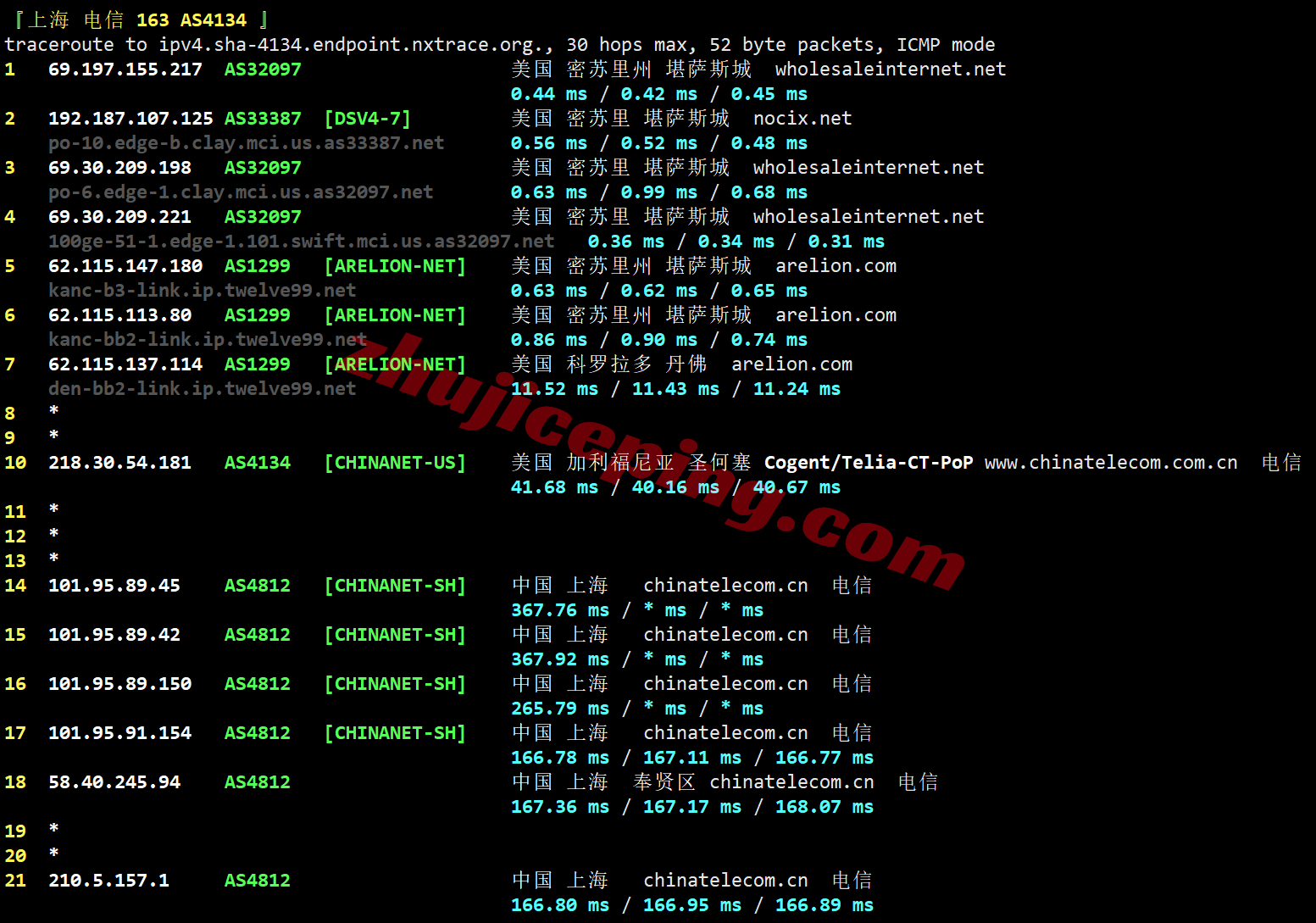 uqkss20 详细测评uqidc美国中部堪萨斯不限流量VPS（原生IPv4&v6）