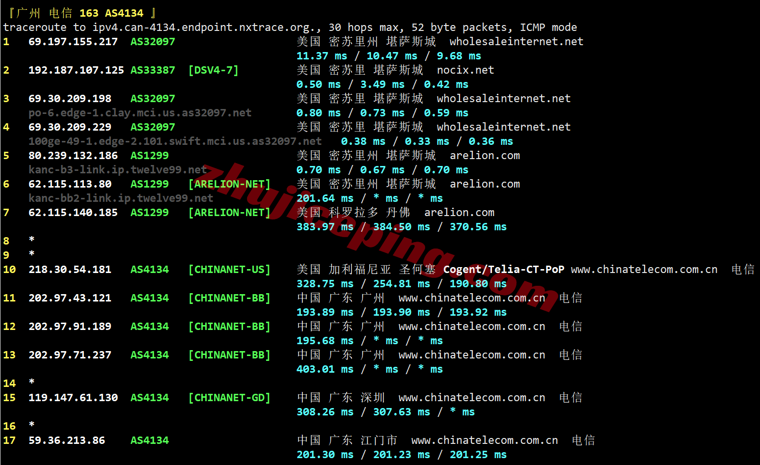 uqkss21 详细测评uqidc美国中部堪萨斯不限流量VPS（原生IPv4&v6）
