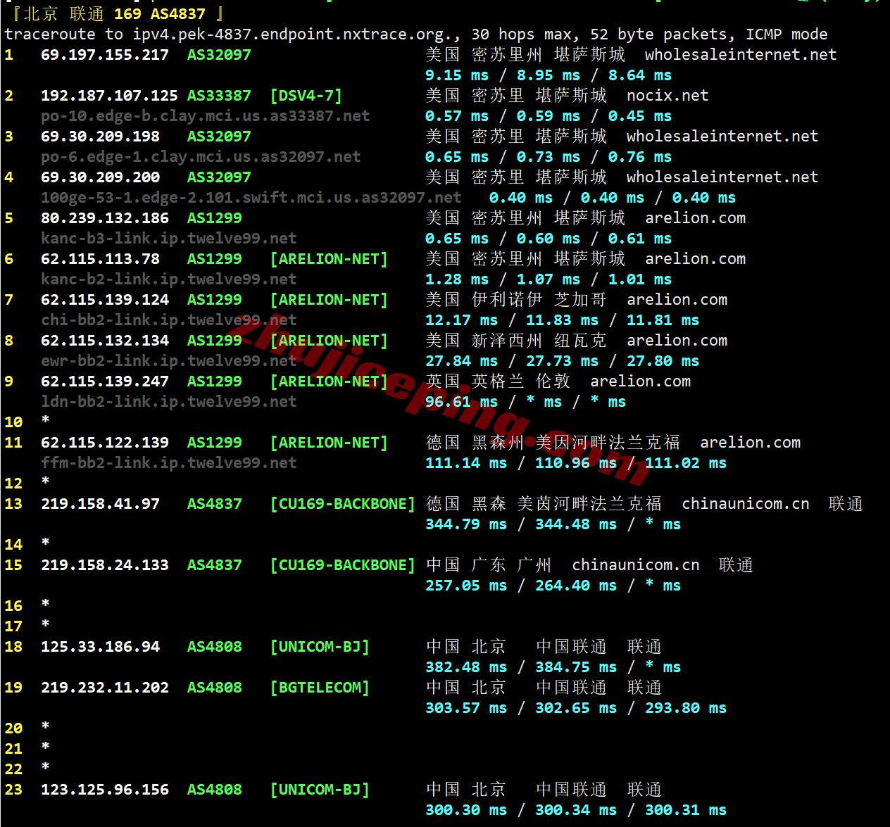 uqkss22 详细测评uqidc美国中部堪萨斯不限流量VPS（原生IPv4&v6）