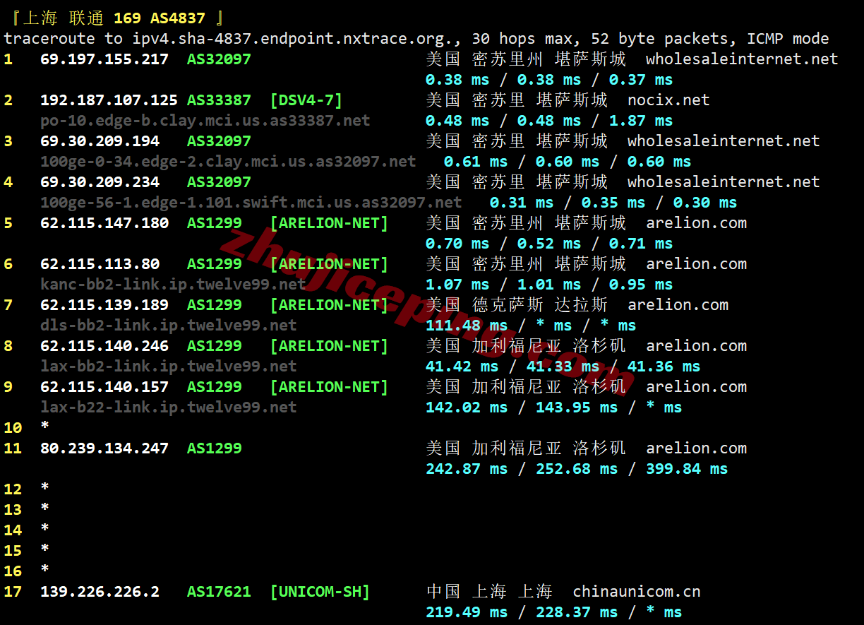 uqkss23 详细测评uqidc美国中部堪萨斯不限流量VPS（原生IPv4&v6）