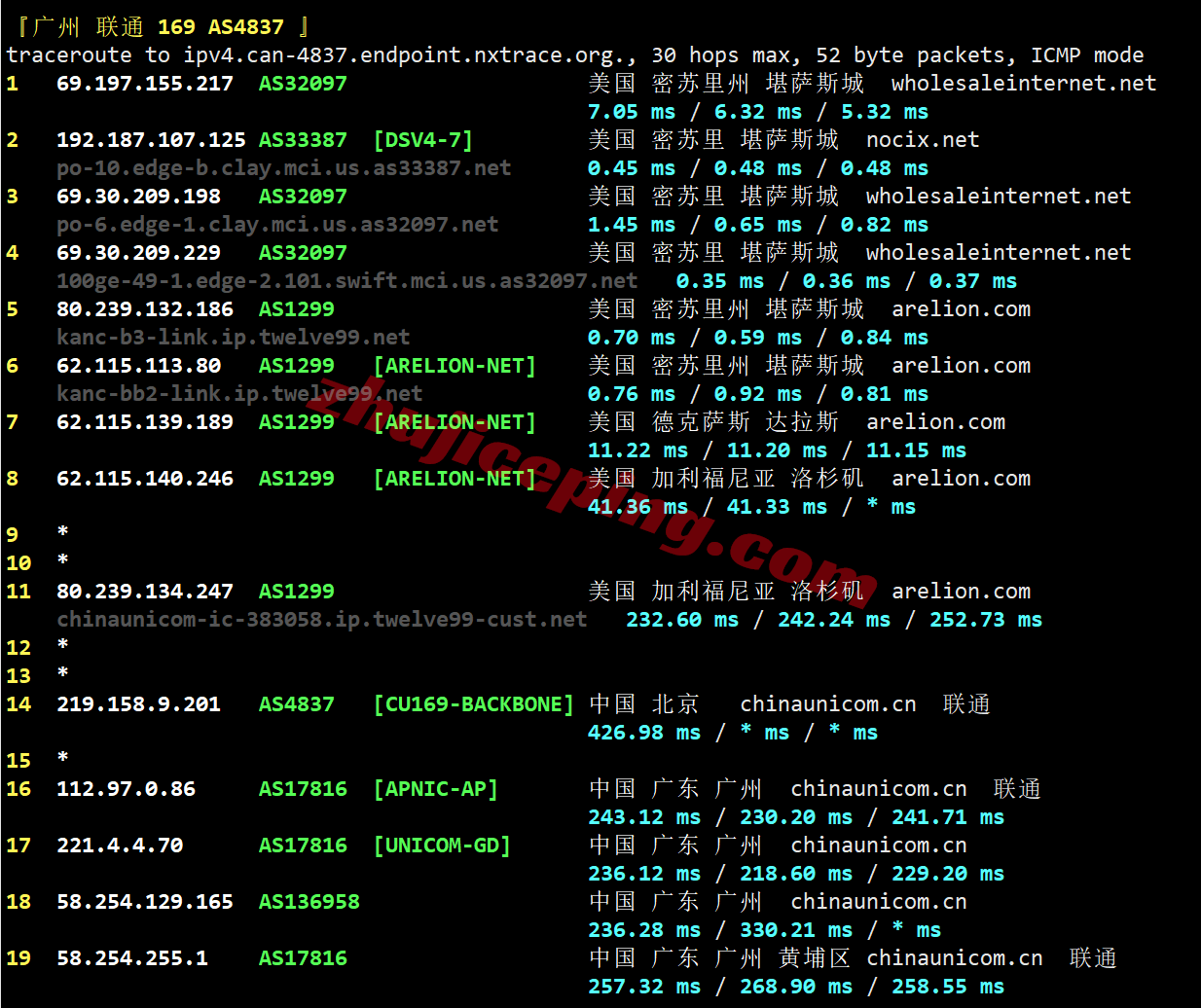 uqkss24 详细测评uqidc美国中部堪萨斯不限流量VPS（原生IPv4&v6）