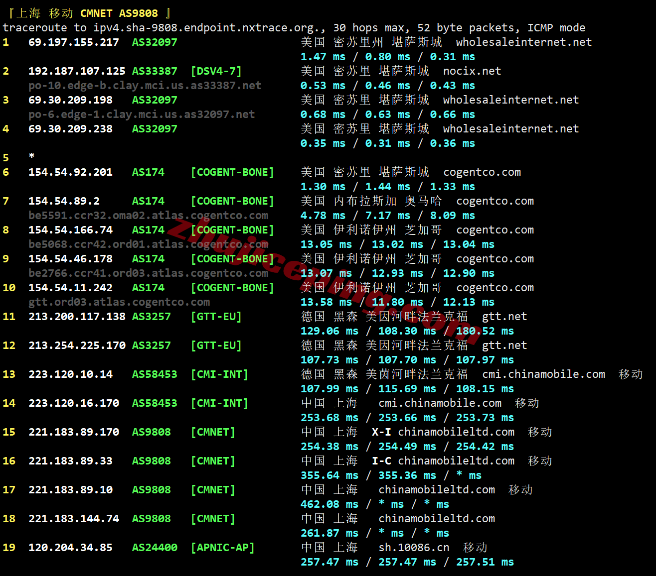 uqkss26 详细测评uqidc美国中部堪萨斯不限流量VPS（原生IPv4&v6）