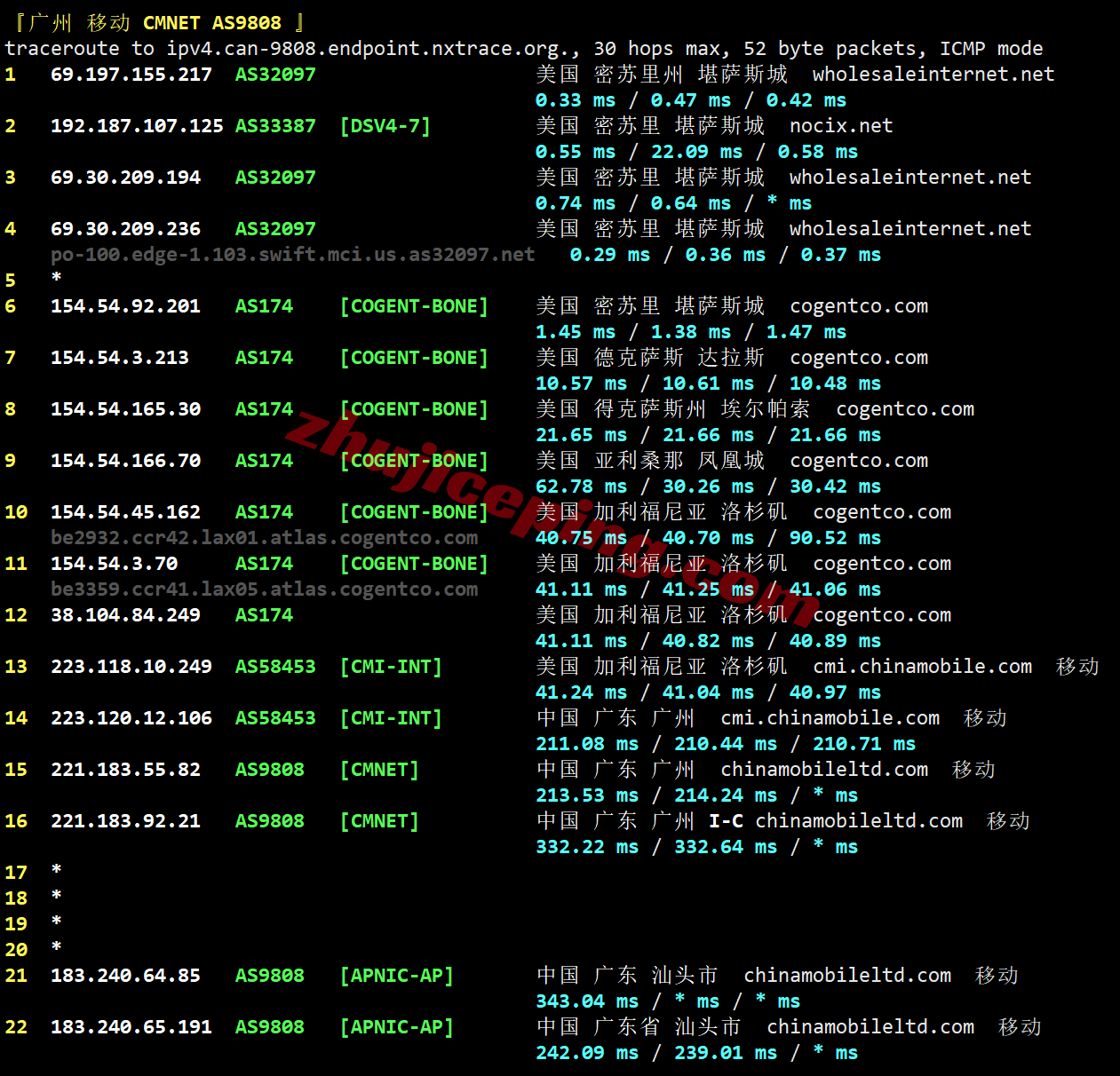 uqkss27 详细测评uqidc美国中部堪萨斯不限流量VPS（原生IPv4&v6）