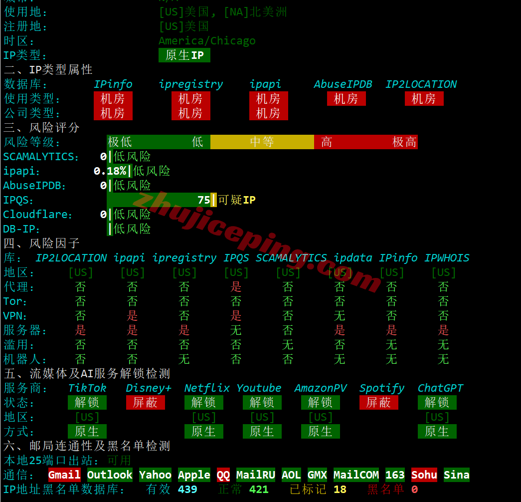 uqkss28 详细测评uqidc美国中部堪萨斯不限流量VPS（原生IPv4&v6）