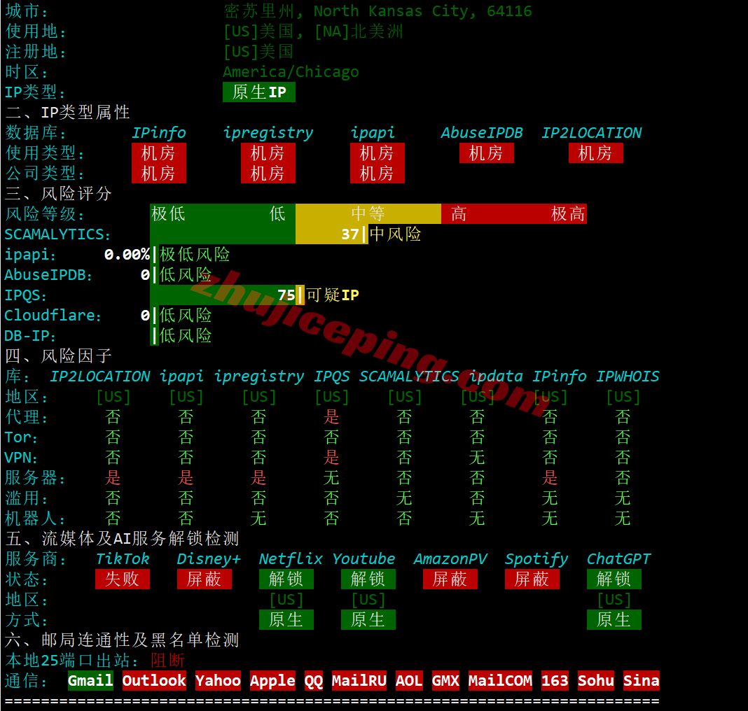 uqkss29 详细测评uqidc美国中部堪萨斯不限流量VPS（原生IPv4&v6）
