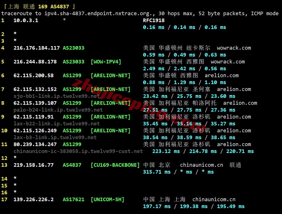 uqsea22 uqidc美国西海岸西雅图机房的VPS详细测评