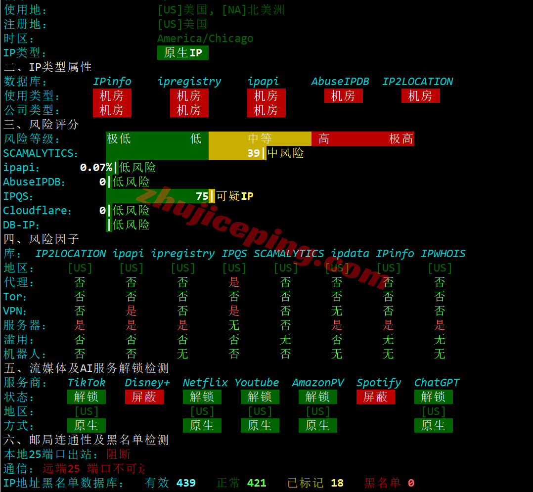 uqsea27 uqidc美国西海岸西雅图机房的VPS详细测评