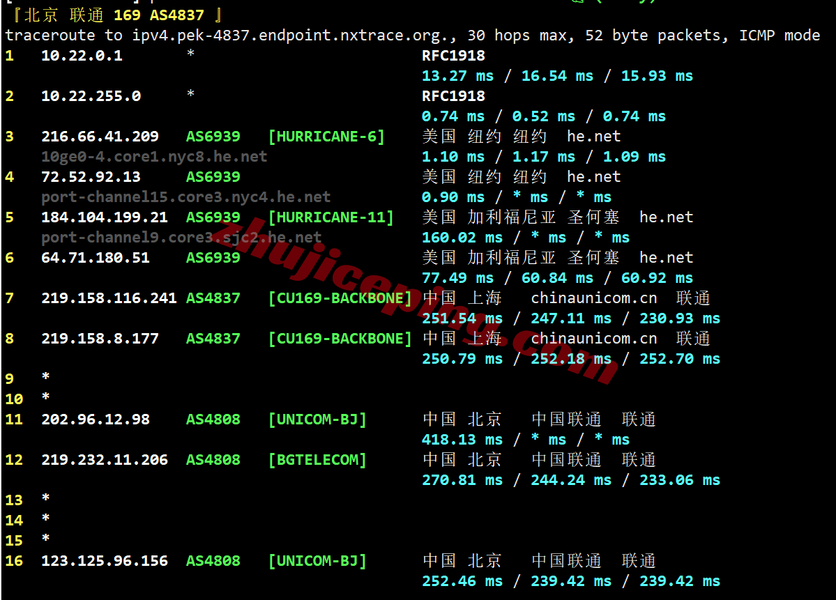 usny6bwh21 ⭐更新：常规线路的搬瓦工纽约VPS详细测评，USNY_6机房