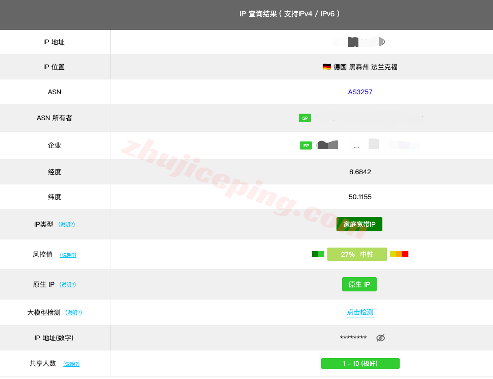 zodeisp1 Zorocloud德国家宽双ISP上线，TIKTOK运营数据好，主流平台全解锁 · GPT智商在线