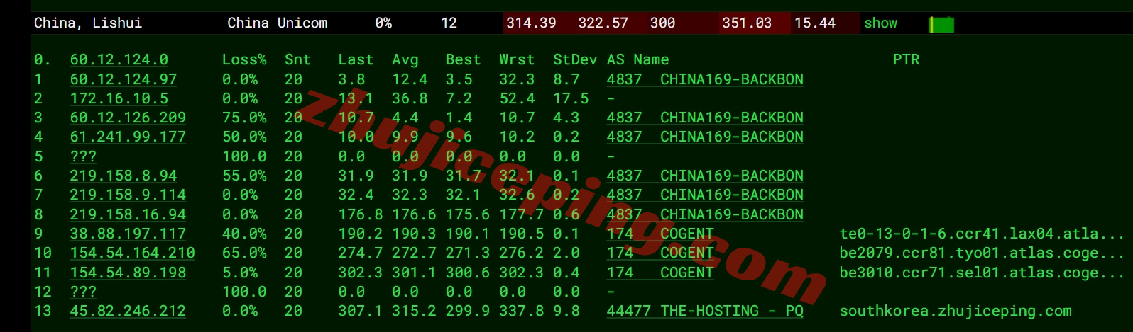 Thikr16 详细测评the.hosting的韩国首尔数据中心的VPS测评