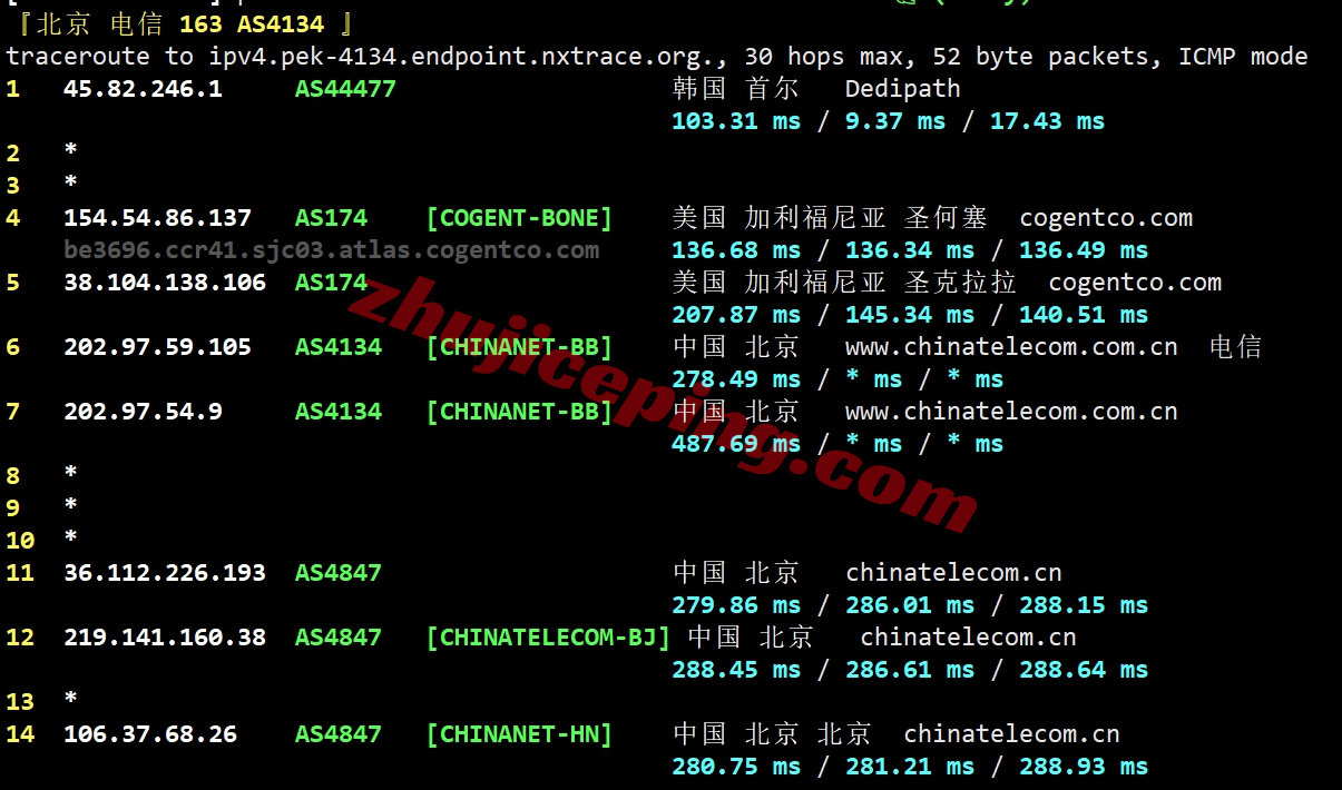 Thikr18 详细测评the.hosting的韩国首尔数据中心的VPS测评