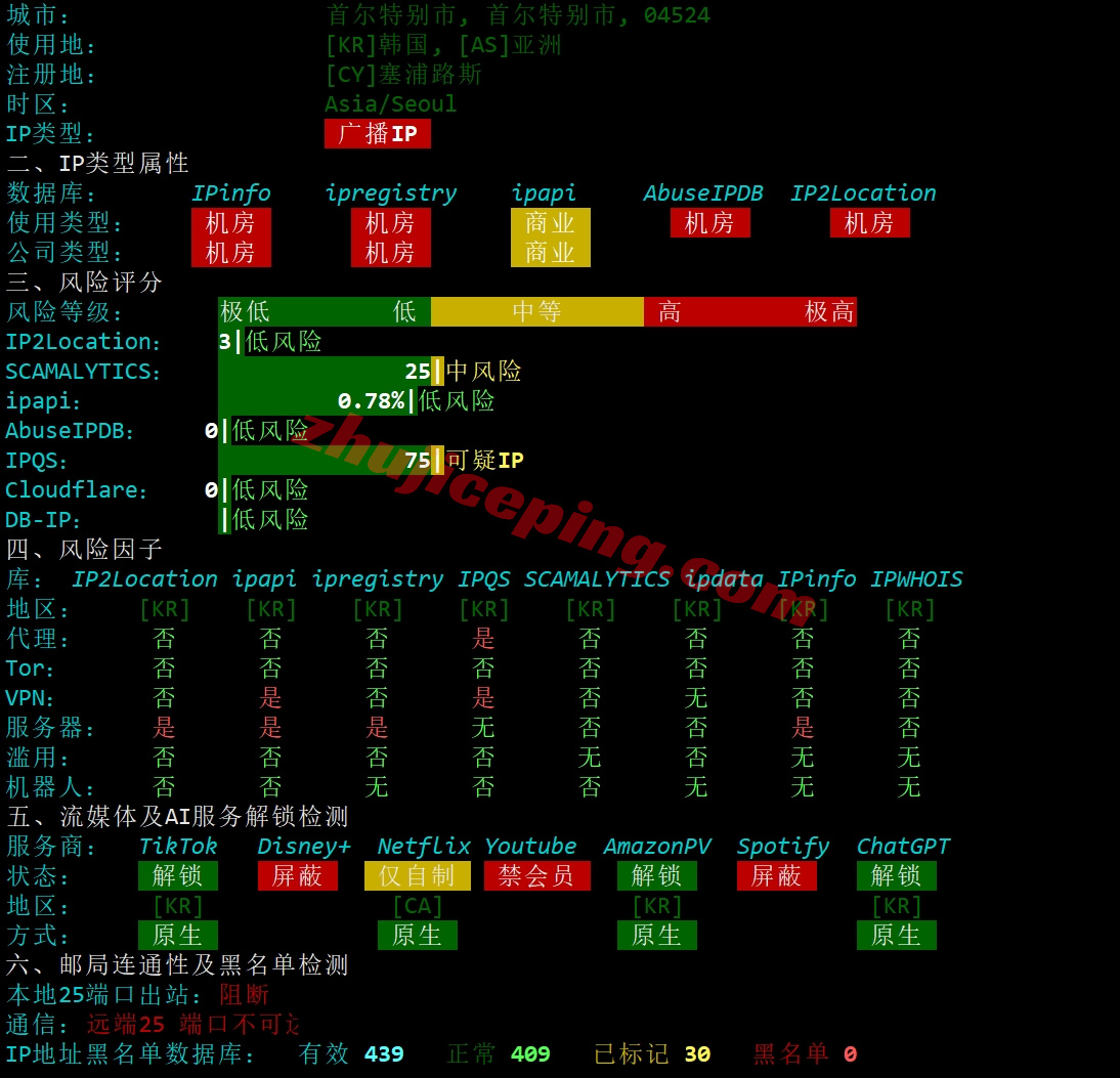 Thikr29 详细测评the.hosting的韩国首尔数据中心的VPS测评