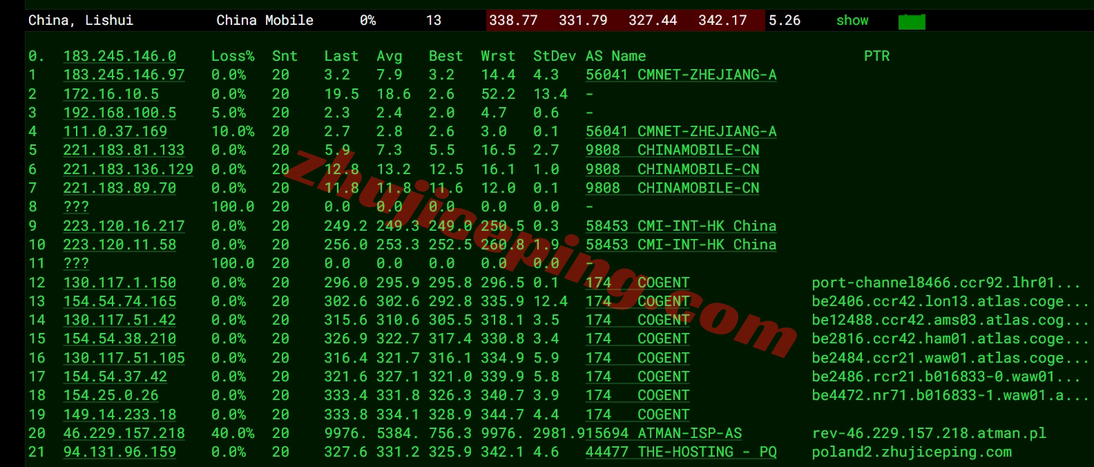 Thiplx17 详细测评the.hosting的10Gbps带宽的波兰不限流量VPS