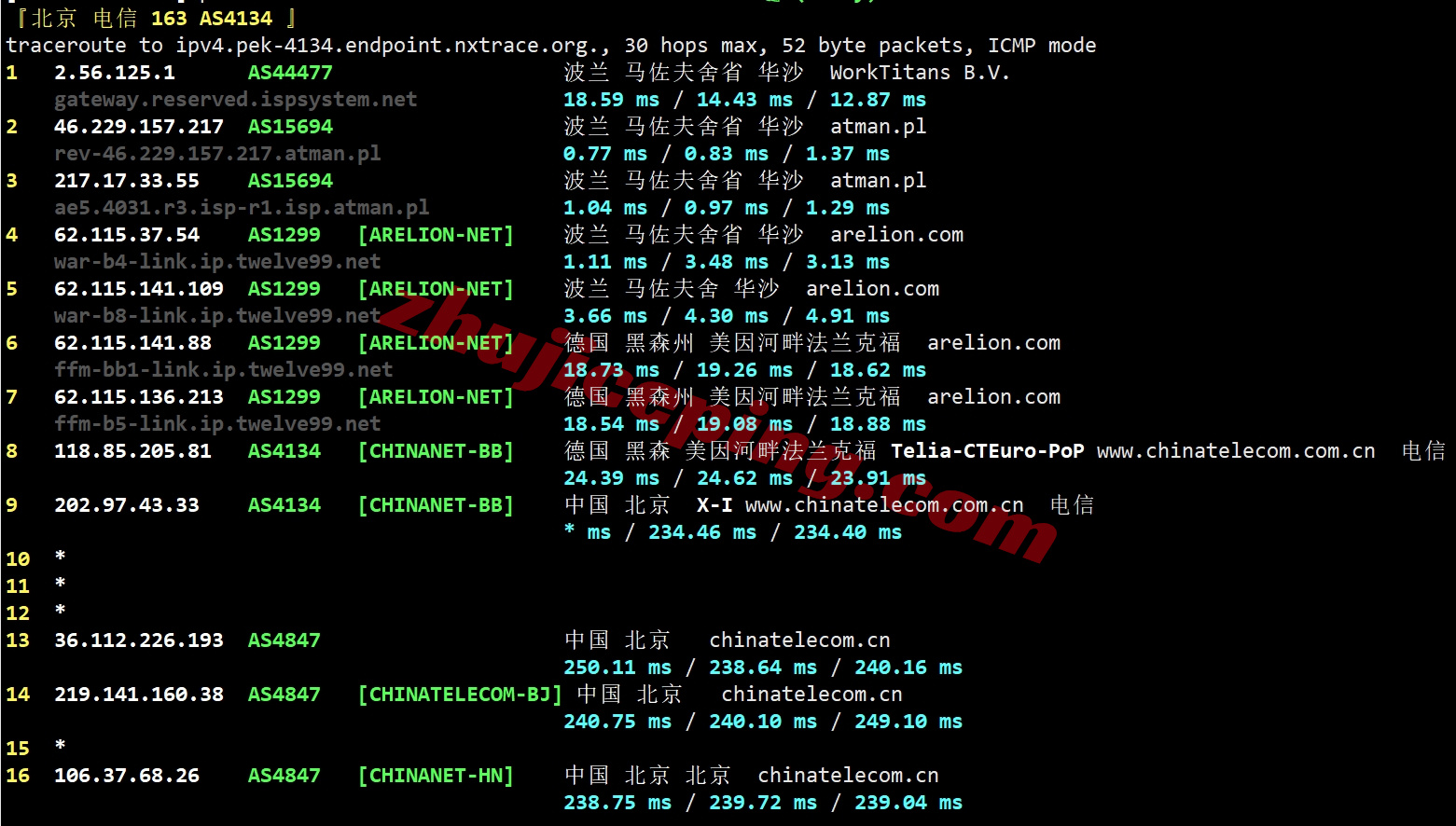 Thiplx18 详细测评the.hosting的10Gbps带宽的波兰不限流量VPS
