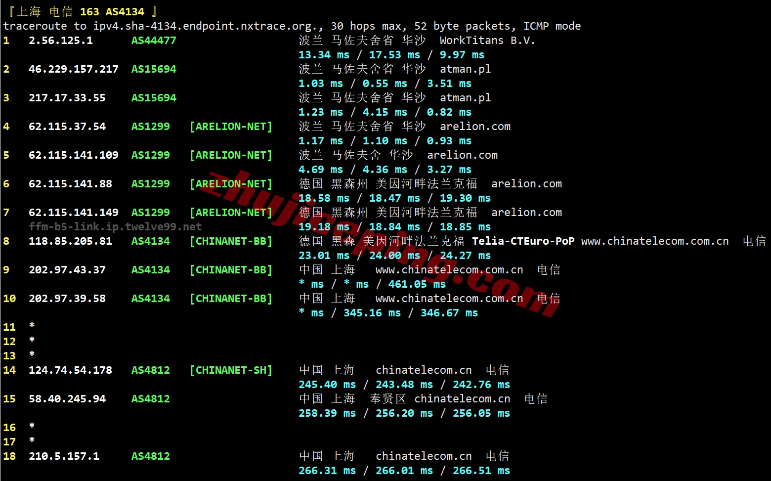 Thiplx19 详细测评the.hosting的10Gbps带宽的波兰不限流量VPS
