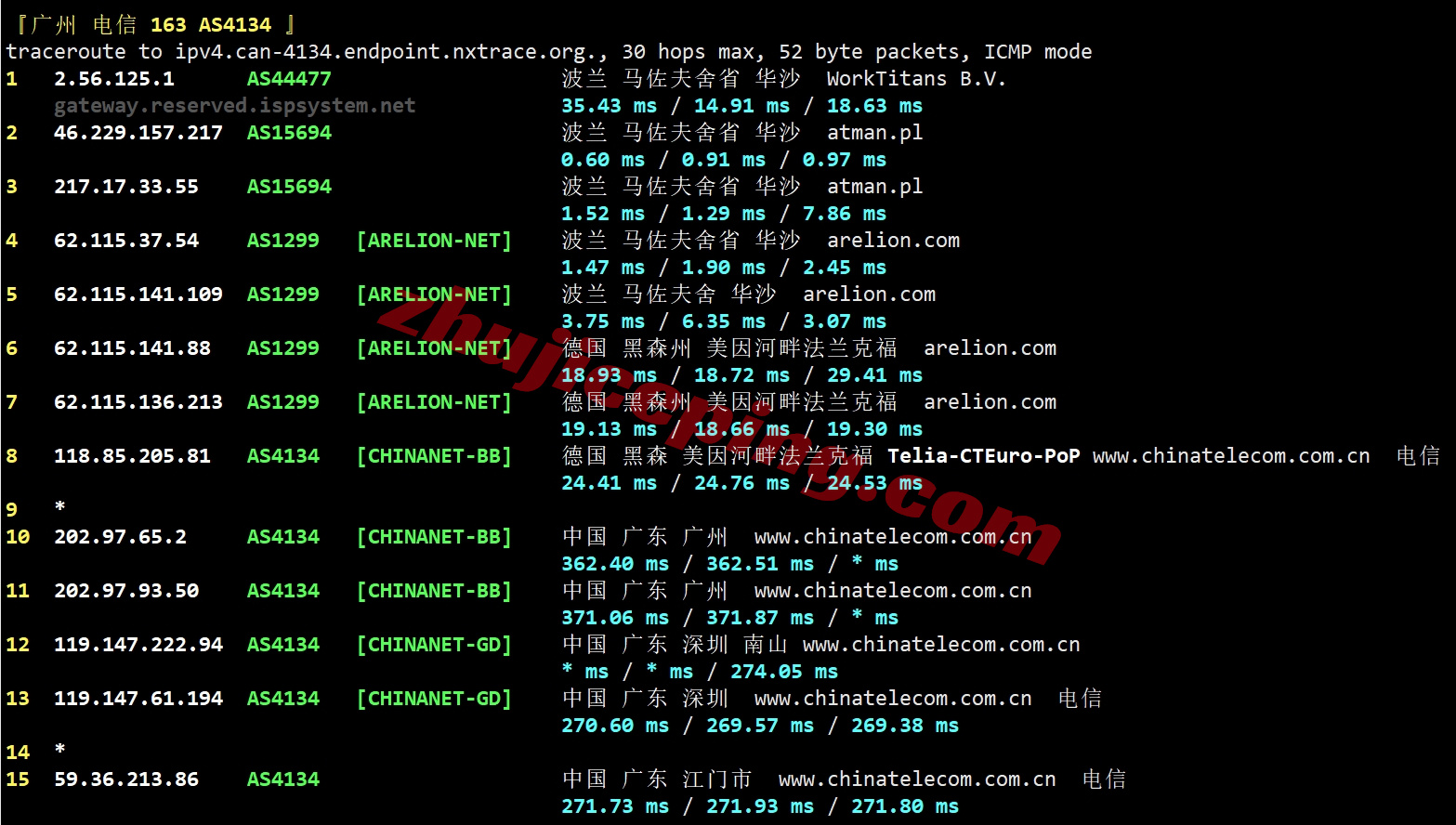 Thiplx20 详细测评the.hosting的10Gbps带宽的波兰不限流量VPS