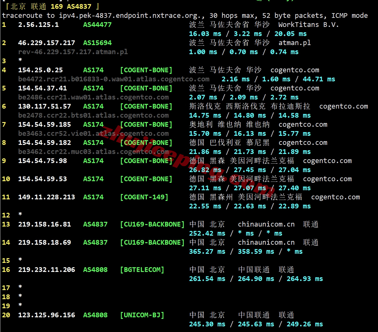 Thiplx21 详细测评the.hosting的10Gbps带宽的波兰不限流量VPS