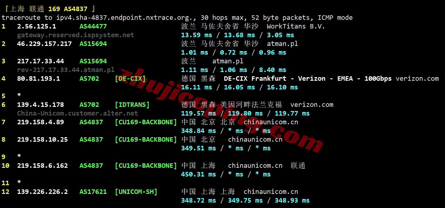 Thiplx22 详细测评the.hosting的10Gbps带宽的波兰不限流量VPS