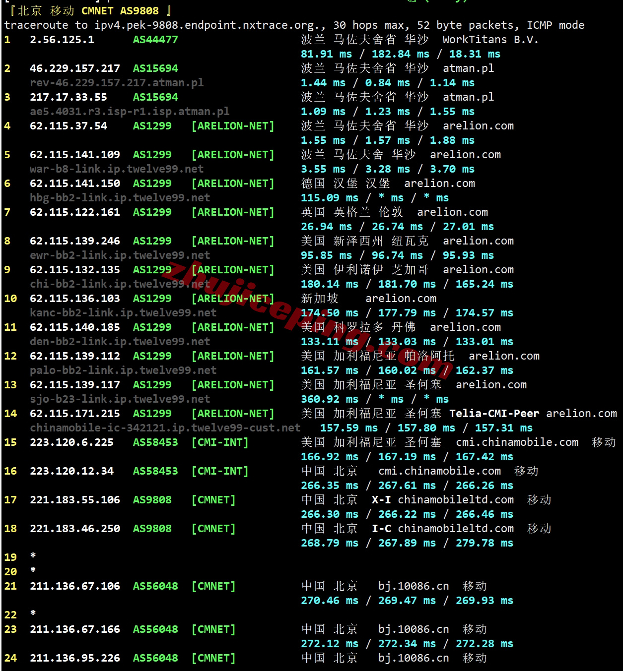 Thiplx24 详细测评the.hosting的10Gbps带宽的波兰不限流量VPS