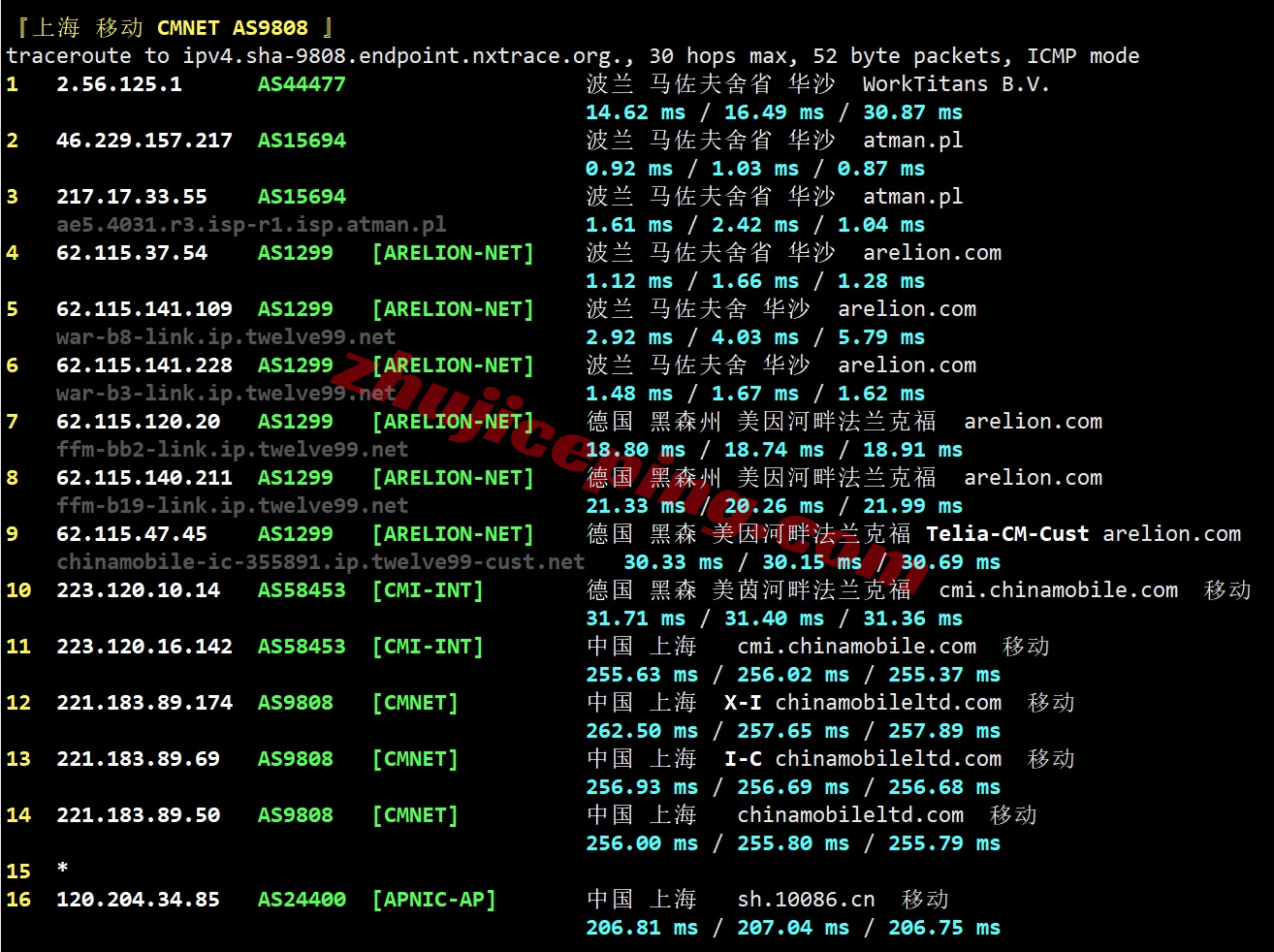 Thiplx25 详细测评the.hosting的10Gbps带宽的波兰不限流量VPS