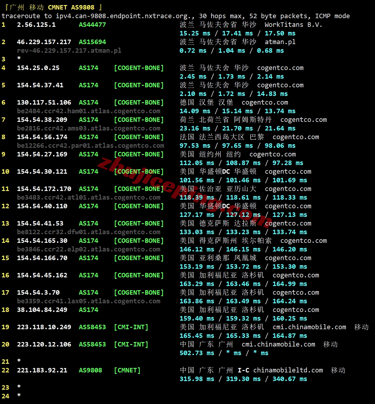 Thiplx26 详细测评the.hosting的10Gbps带宽的波兰不限流量VPS