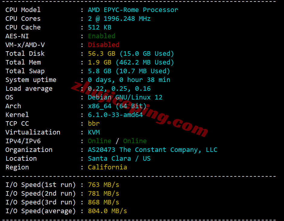 Vsanj1 ⭐更新：vultr美国圣何塞的云服务器测评 - Silicon Valley, California (SJC)