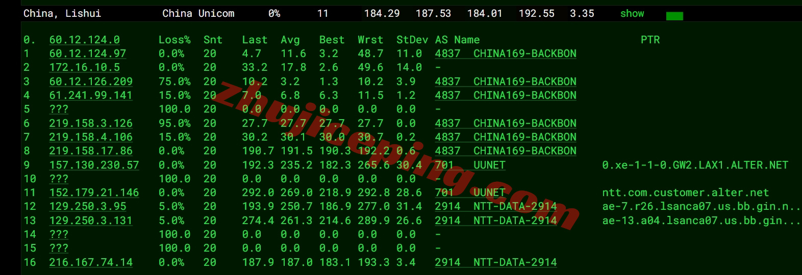 YinNTT15 详细测评Yin-Net/荫云美国NTT双ISP住宅属性VPS（回程三网AS4837）