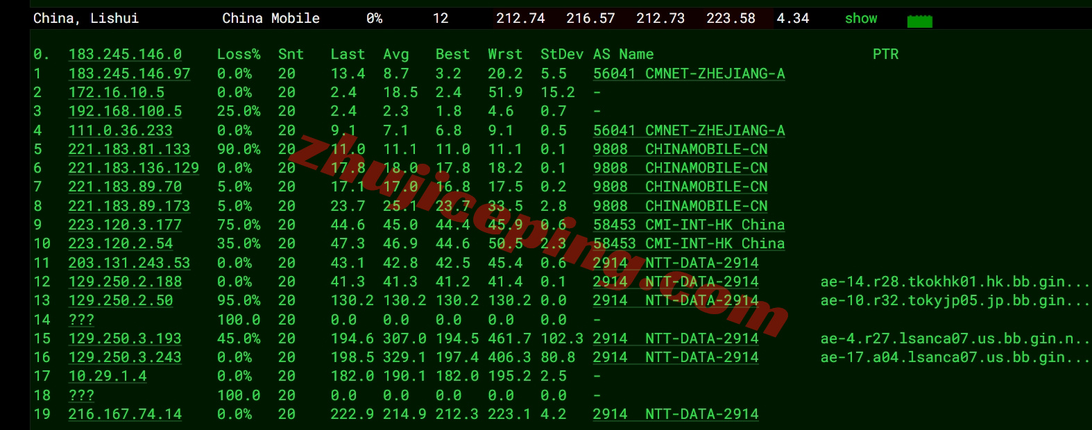 YinNTT16 详细测评Yin-Net/荫云美国NTT双ISP住宅属性VPS（回程三网AS4837）
