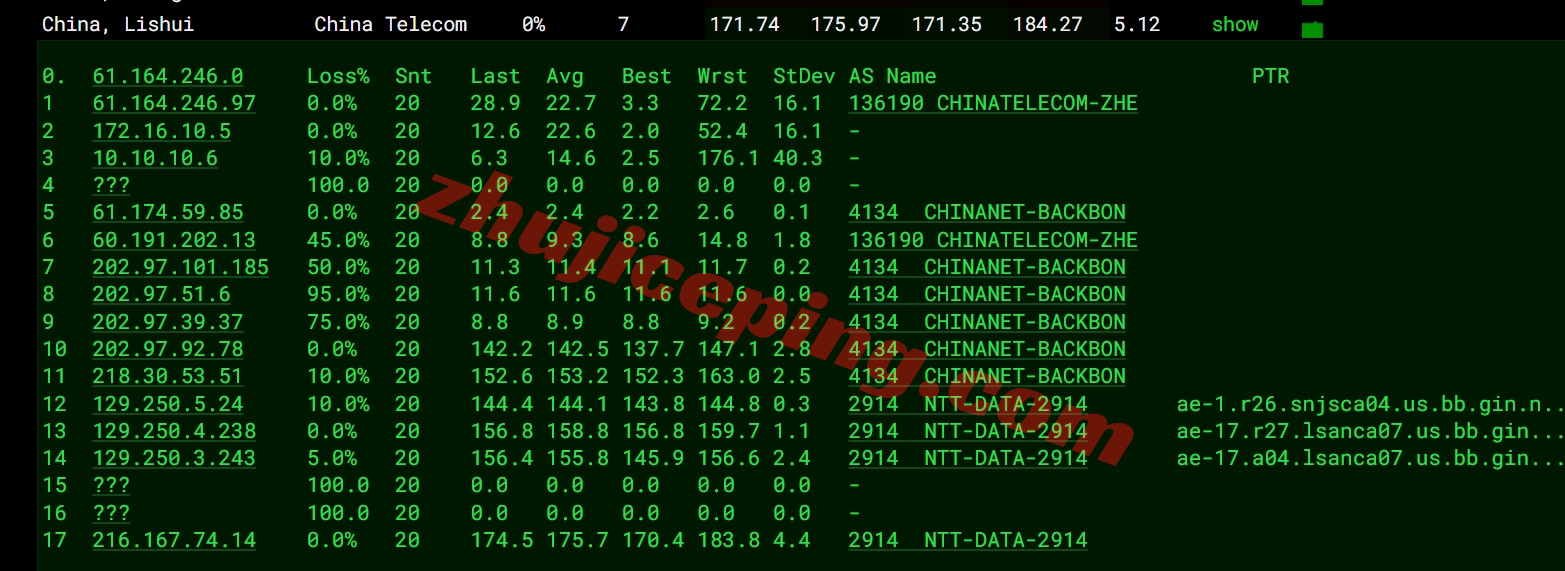 YinNTT17 详细测评Yin-Net/荫云美国NTT双ISP住宅属性VPS（回程三网AS4837）