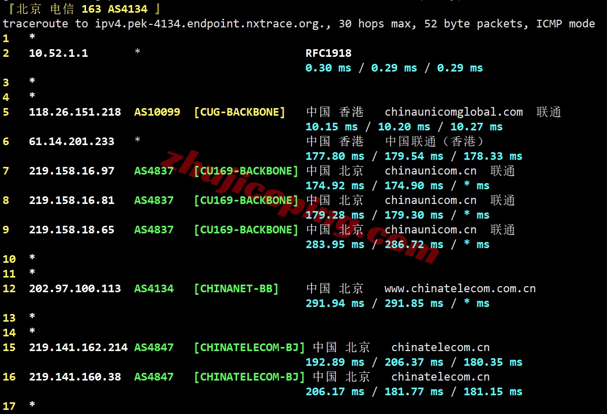 YinNTT18 详细测评Yin-Net/荫云美国NTT双ISP住宅属性VPS（回程三网AS4837）