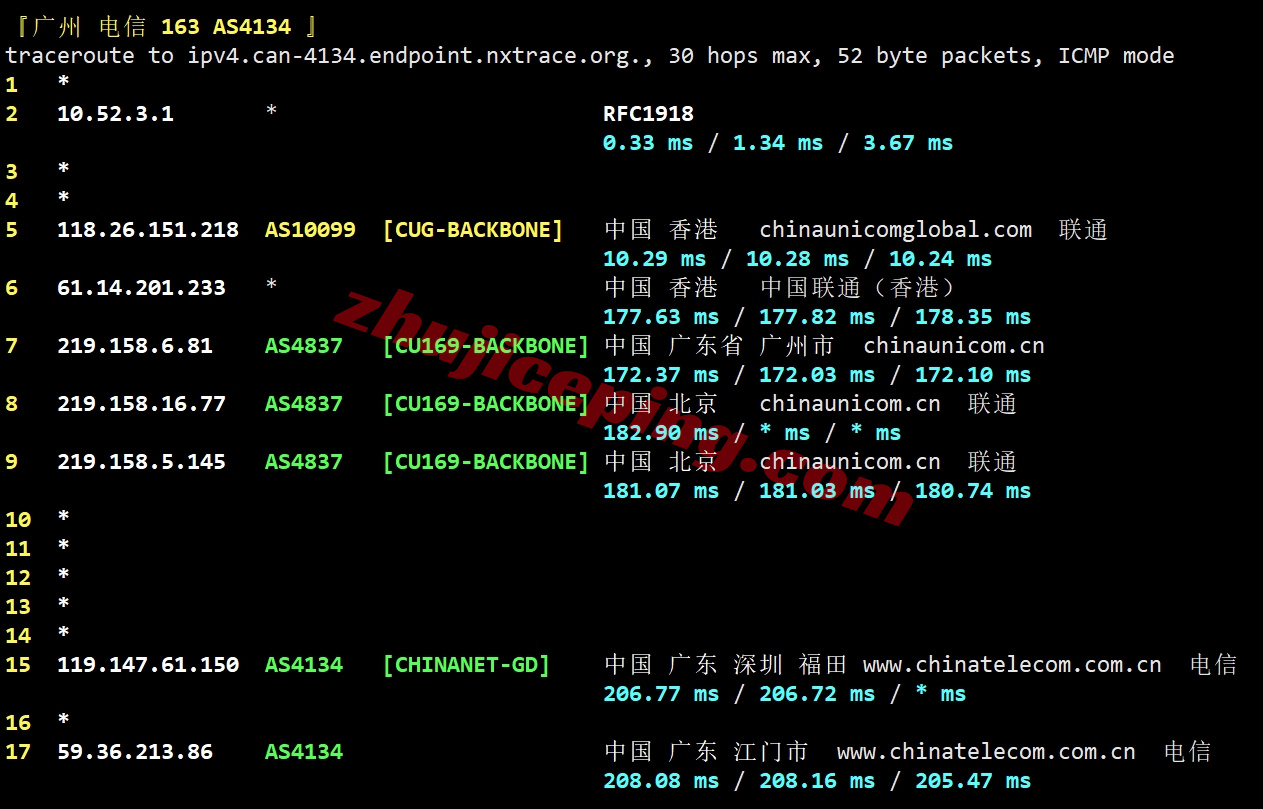YinNTT20 详细测评Yin-Net/荫云美国NTT双ISP住宅属性VPS（回程三网AS4837）