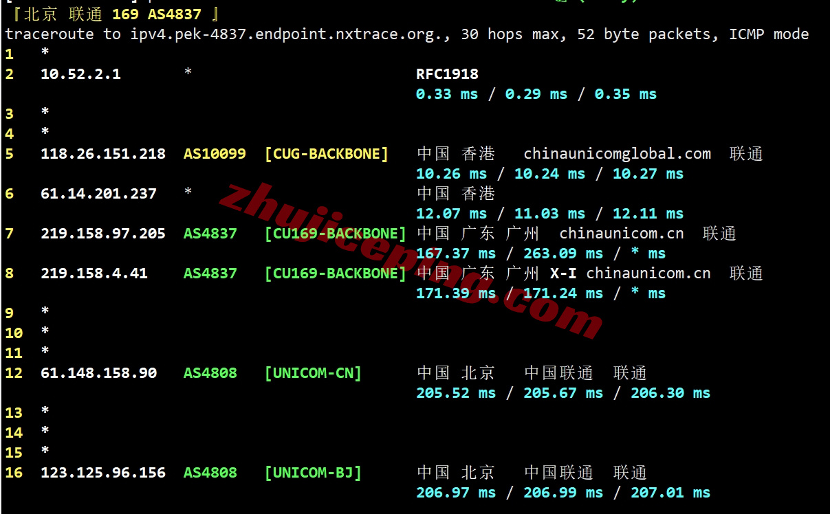 YinNTT21 详细测评Yin-Net/荫云美国NTT双ISP住宅属性VPS（回程三网AS4837）