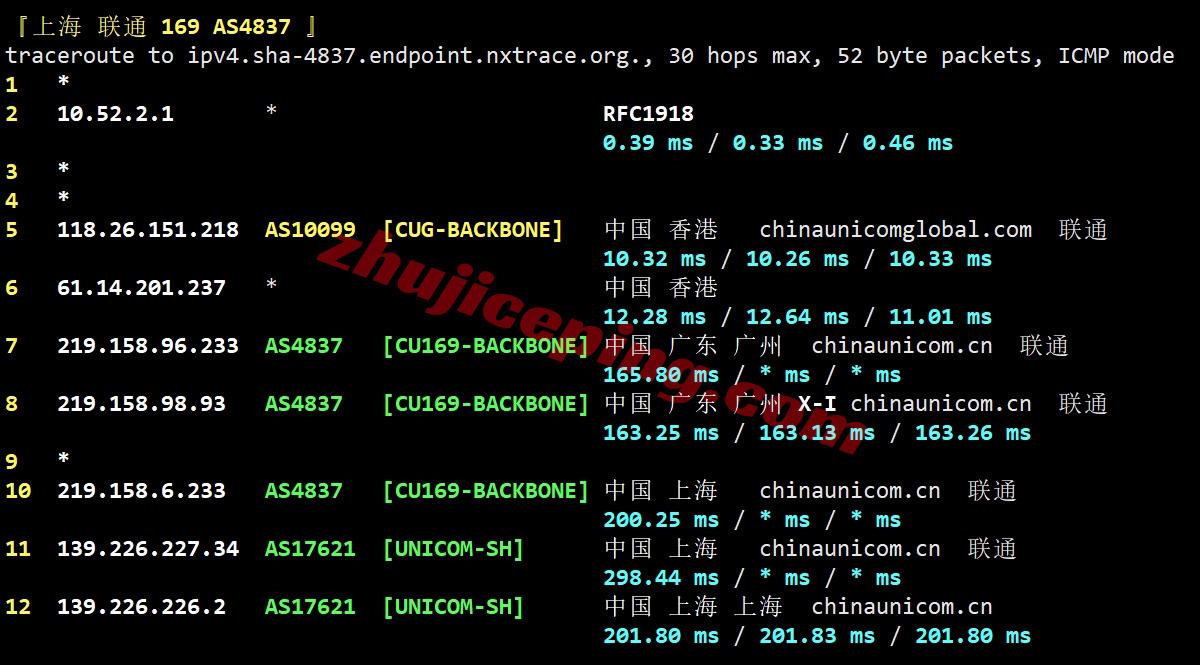 YinNTT22 详细测评Yin-Net/荫云美国NTT双ISP住宅属性VPS（回程三网AS4837）