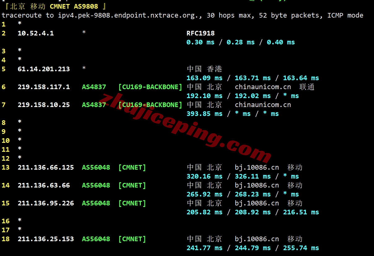 YinNTT24 详细测评Yin-Net/荫云美国NTT双ISP住宅属性VPS（回程三网AS4837）