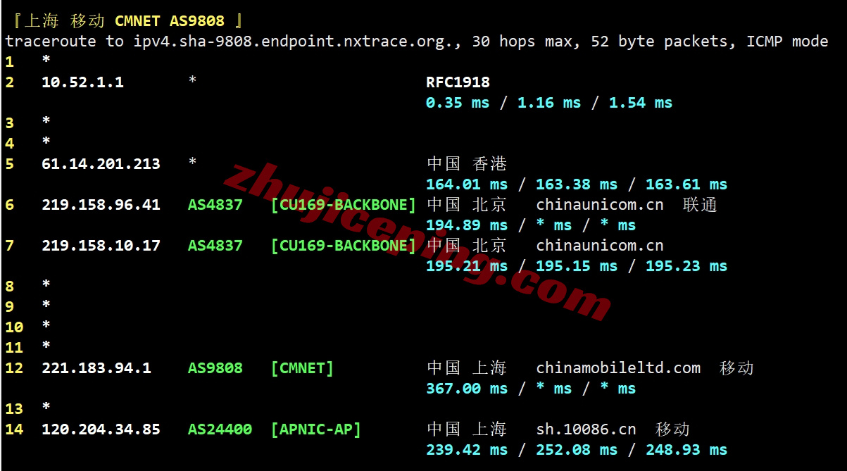 YinNTT25 详细测评Yin-Net/荫云美国NTT双ISP住宅属性VPS（回程三网AS4837）