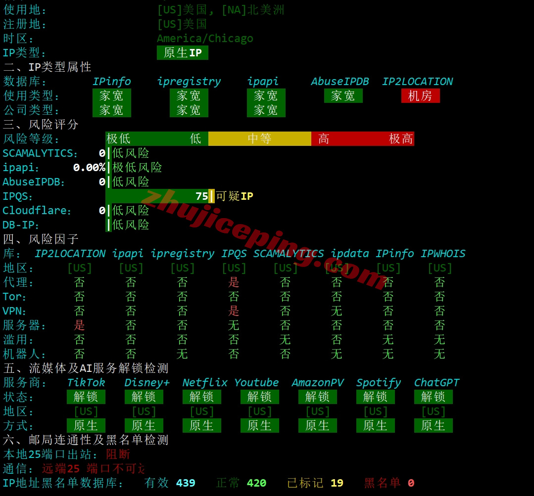 YinNTT27 详细测评Yin-Net/荫云美国NTT双ISP住宅属性VPS（回程三网AS4837）