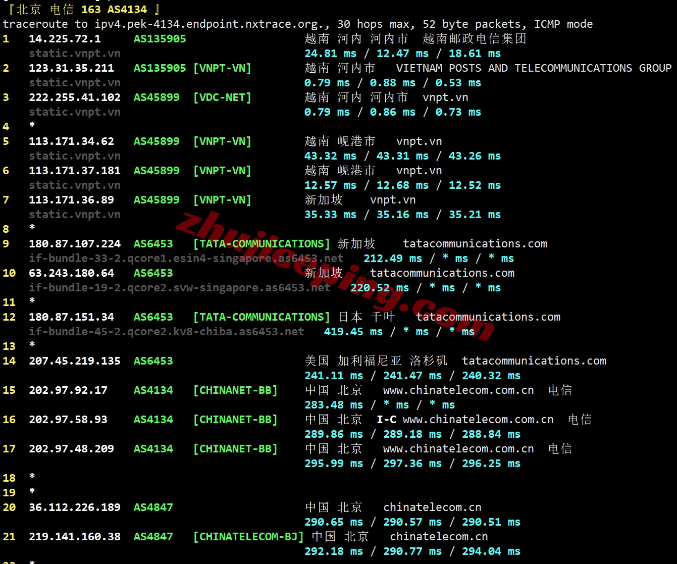 YinVN18 详细测评yin-net/荫云的越南双ISP家庭住宅属性的VPS
